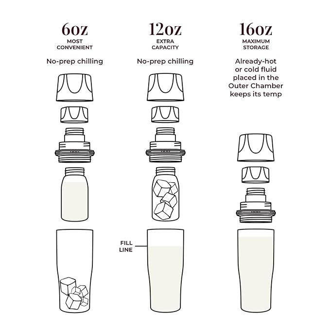 CERES CHILL Mini Breastmilk Chiller Demigoddess, Up to 12 oz. Reusable Storage Container, Keeps Milk at Safe Temperatures for Up to 16 Hours, Bottle Cooler, Connects w/Most Pumps (Shimmering Black)