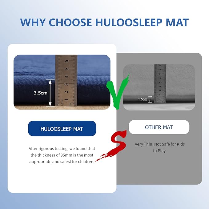 Baby Play Mat for Floor,1.3" Thick Memory foam Tummy Time Mat,Soft Coral Velvet Nursery Rug,Extra Large Non Slip Crawling Mat for Toddlers,Infants,kids,Yoga Mat,Tatami Mat for Living Room(Royal Blue)