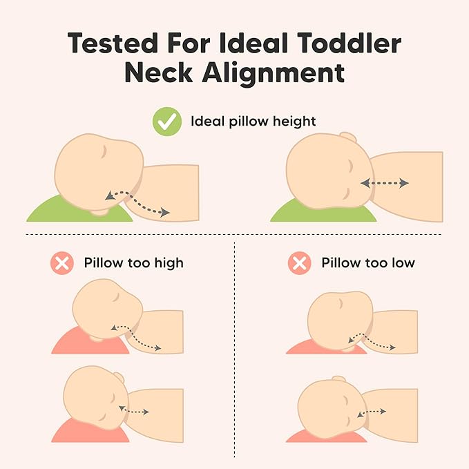 Toddler Pillow with Pillowcase - 10x18 My Little Dreamy Kids Travel Bed Pillows for Sleeping, Organic Cotton Small Pillowcase, Soft & Breathable, Machine Washable, Toddlers 2-5 Years Old (DinoWorld)