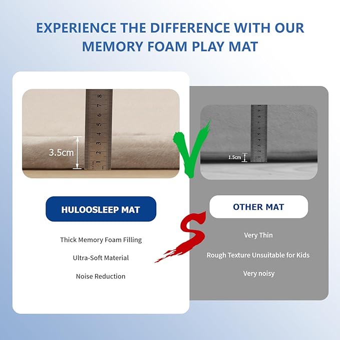 Baby Play Mat for Floor,1.3" Thick Memory foam Tummy Time Mat,79"×158“ Extra Large Soft Coral Velvet Nursery Rug,Non Slip Safe for Crawling,Toddlers,Infants,kids,Tatami Style for Living Room(Beige)