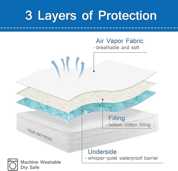 Split Top King Mattress Pad Waterproof Protector, Quilted Mattress Cover Fitted - Image 4