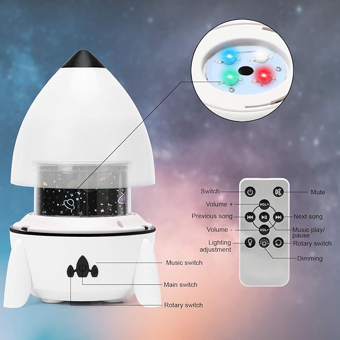 Night Light Projector for Kids - Bedroom Star Projector with Galaxy Planets, Animals Dinosaur World, Constellations, Birthday, Sea World, Christmas, Cupid, Halloween Themes, Gifts for Boys, Girls