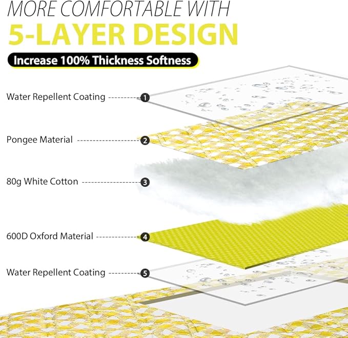 ZAZE Extra Large Picnic Blankets, 80''x80'' Washable Waterproof Foldable Oversized Compact Picnic Mat for Spring Summer Blanket Beach, Camping on Grass (Yellow and White)