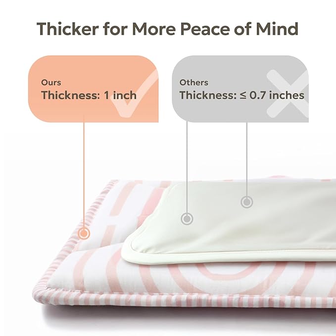 Soft Thicker Baby Mat for Floor 71"x59", Extra Large Baby Play Mat, Non-Slip Playpen Mat, Easy to Clean & Portable Playmat, Crawling Mat for Babies Toddlers, Activity Mat, Rainbow, Pink