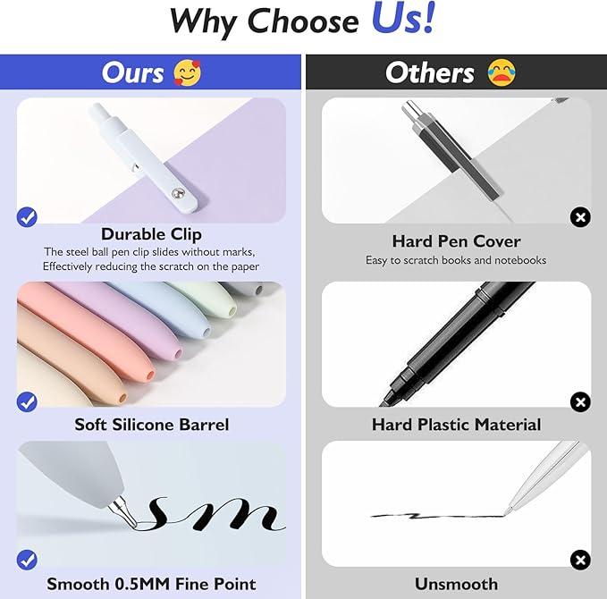 Vanhench 7Pcs 0.5mm Black Ink Pens Fine Point Smooth Writing Gel Pens Quick Dry with Soft Silicone Touch Barrel & Fidget Stress Ball, Multifunction Writing Office Desk Nurse School Supplies