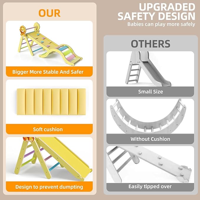 Pikler Triangle Set with Cushion, 7-in-1 Indoor Climbing Toys for Kids, Wooden Montessori Climbing Set for Toddlers Montessori Toys