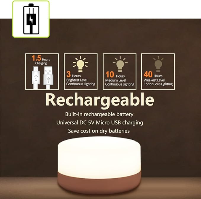 Rechargeable Mini Touch Night Light, Wireless LED Lamp for Kids - Portable, Dimmable Nursery Lamp