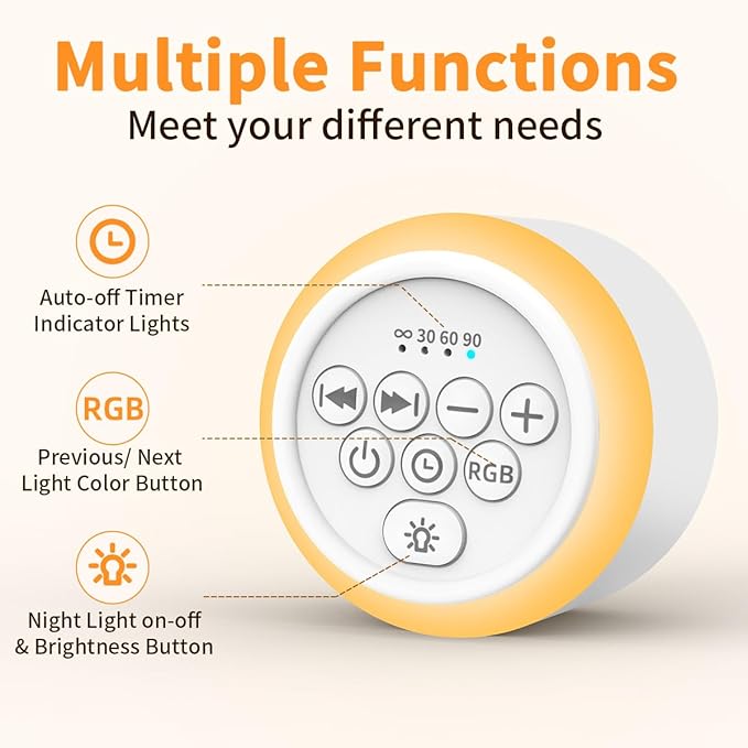 Soothing Sounds White Noise Machine Portable Sleep Machines with 30 Relaxing Sounds 12 Color Options 5 Adjustable Brightness 32 Volume Levels 4 Timer for Baby and Adult Perfect for Home Travel Office
