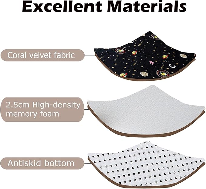 Loartee Coral Velvet Area Rug - 1" Thick Memory Foam Baby Play Mat, Washable Toddler Carpet, Home Decor for Living Room, Nursery, Kids Bedroom, Astral Black, 4'11"x4'11"