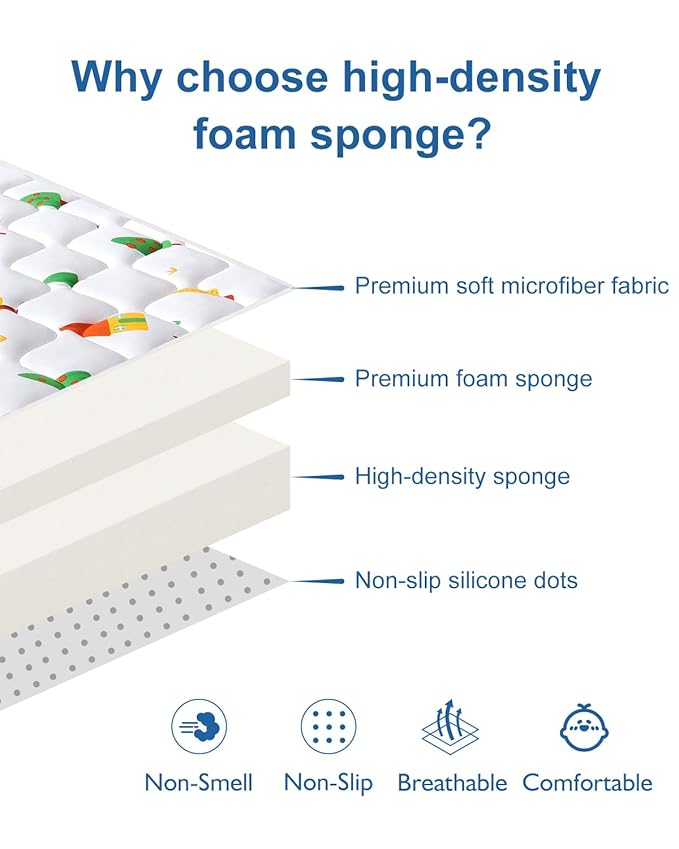 Odorless Premium Foam Baby Play Mat 59" x 59", Soft Microfiber Fabric Crawling Mat for Floor- Comfortable and Hypoallergenic, Non-Slip Cushioned Floor Playpen mat for Infants,Babies,Toddlers