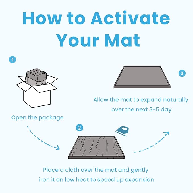 Ultra Soft Baby Play Mat,71"×79" Extra Large Activity Tummy Time Mat for Toddlers,Infants,Kids,1.3" Thick Elasti-Foam Nursery Rug for Floor,Non-Slip Safe for Crawling,Water-Repellent(Dark Grey)