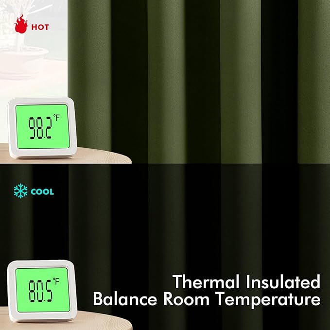 MIULEE Olive Green Blackout Curtains - Thermal Insulated Bedroom Curtains Room Darkening Drapes for Living Room Kitchen Grommet Top Light Blocking Window Treatment, 40 x 54 Inches Long, 2 Panels