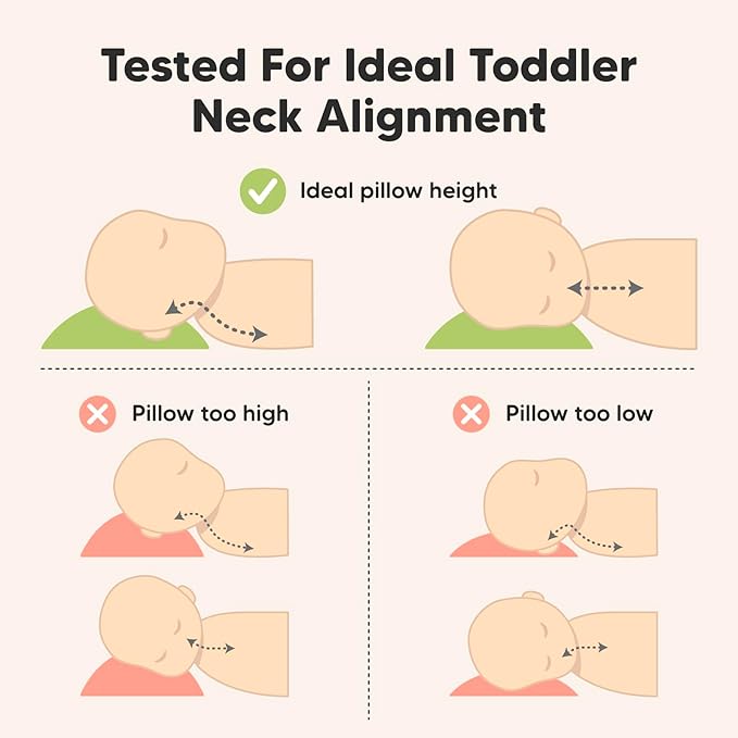 Toddler Pillow with Pillowcase - 10x18 My Little Dreamy Kids Travel Bed Pillows for Sleeping, Organic Cotton Small Pillowcase, Soft & Breathable, Machine Washable, Toddlers 2-5 Years Old (Savannah)