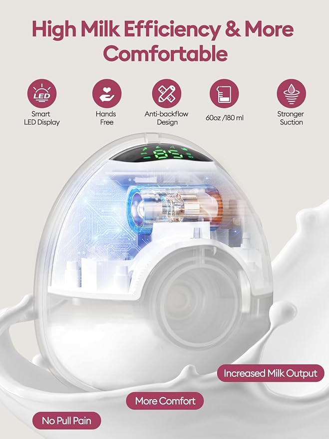 Lulia Breast Pump Hands Free, Wearable Breastfeeding Pump, 4 Modes & 9 Levels, Portable, Painless, Low Noise, BPA Free, Electric Breast Pump with 17/19/21/24MM Flange(1 Pack)