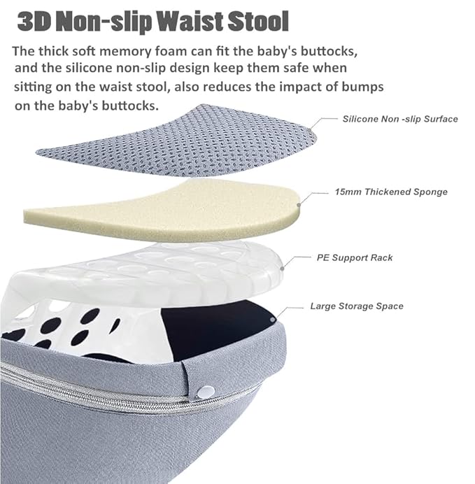 Baby Carrier Ergonomic Infant Carrier with Hip Seat Kangaroo Bag Soft Baby Carrier Newborn to Toddler 7-45lbs Front and Back Baby Holder Carrier for Men Dad Mom (Grey)