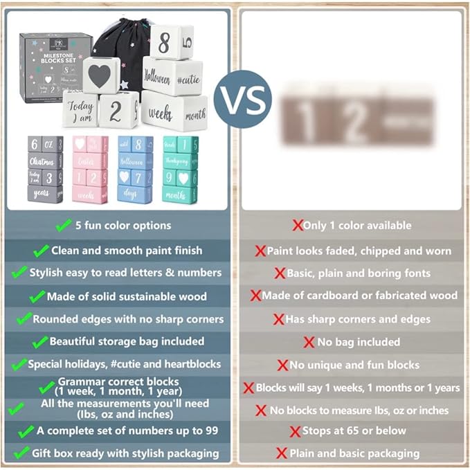 White Baby Monthly Milestone Blocks with Bag. Baby Age Blocks for Girl or Boy Baby Photo Props and Baby Shower. Month Baby Milestone Blocks with Grammatically Correct Month and Year