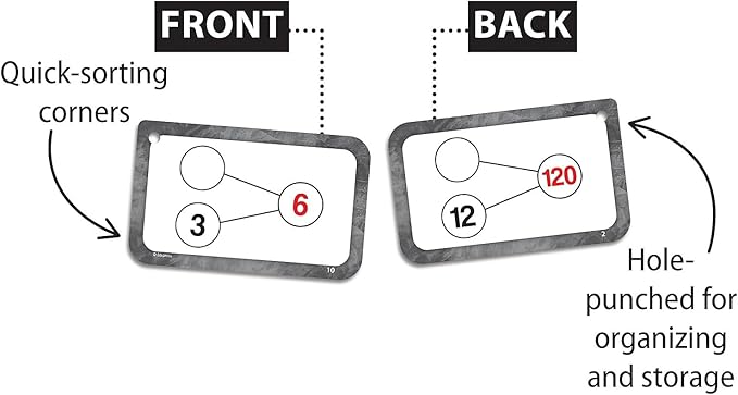 Teacher Created Resources Number Bonds Flash Cards - Multiplication & Division (EP62055) 3-1/8" x 5-1/8"