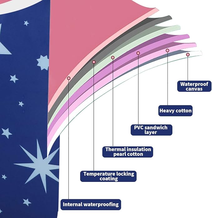 BESTHLS Portable Bathtub for Adult, Foldable Bathtub Portable Soaking Bath Tub,Eco-Friendly Bathing Tub for Shower Stall (Large Blue Sky)