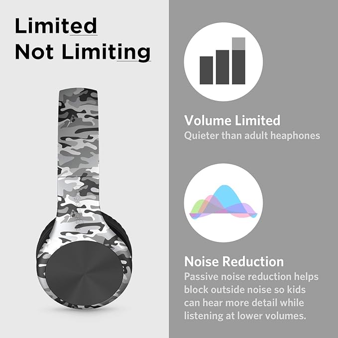 LilGadgets Connect+ Pro Wired Kids Headphones for School w/Microphone, Volume Limiting Noise Reducing Over-Ear Headset w/Cord, SharePort Technology & SoftTouch Padding, Snow Camo Headphones for Kids