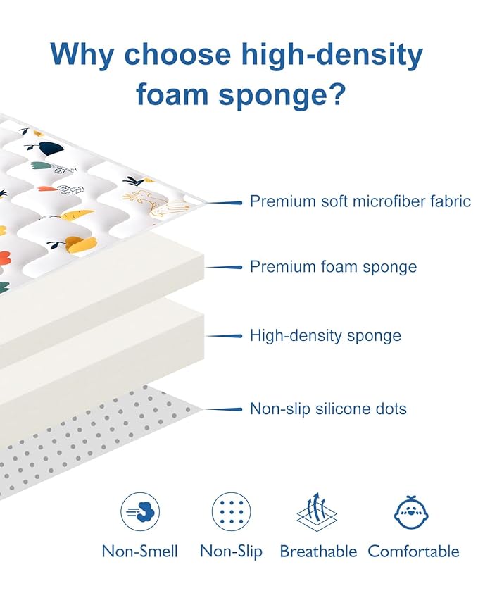 Odorless Premium Foam Baby Play Mat 79" x 71", Soft Microfiber Fabric Crawling Mat for Floor- Comfortable and Hypoallergenic, Non-Slip Cushioned Floor Playpen mat for Infants,Babies,Toddlers