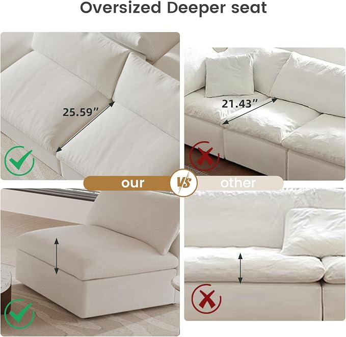 Cloud Modular Sectional Sofa, 80.3" Down Filled Comfort Sofa Couch - Image 7