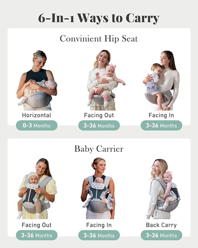 Baby Carrier, MOMTORY Safety-Certified 6-in-1 Baby Carrier with Hip Seat, Detachable Baby Holder Carrier Newborn to Toddler, Soft Ergonomic Toddler Support Carrier for 7-50lbs- Grey