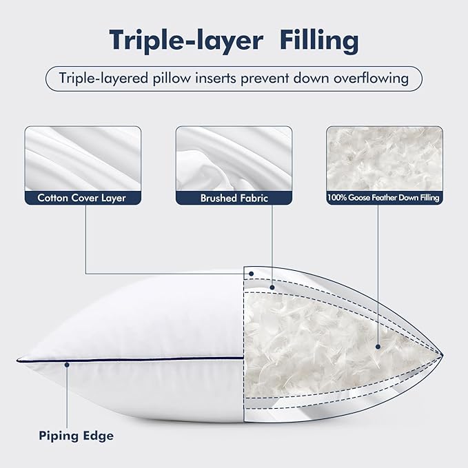 MIULEE Goose Feather Down 26x26 Euro Pillow Insert Set of 2 - Image 4