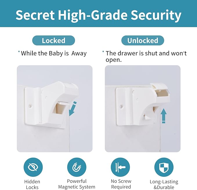 Adhesive Magnetic Cabinet Locks Baby Proofing for Cabinets & Drawers (30 Locks and 4 Keys)