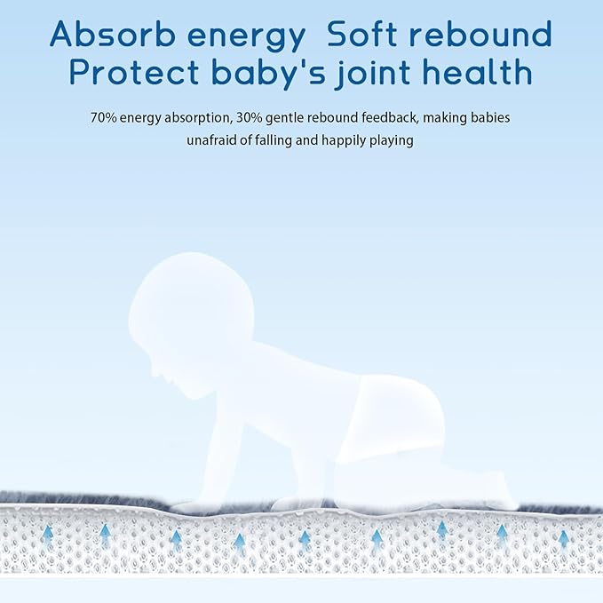 Baby Play Mat 1.2" Thick Memory Foam Nursery Rug Area Rug, 6’7” X 6’7” Yoga Mat Playmat Crawling Mat for Baby,Toddlers,Infants,Kids,Floor Mat Tatami Mat for Living Room with Non-Slip(Blue)