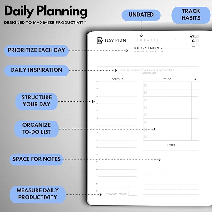 Undated Daily Planner – 3-Month A5 Productivity Organizer with Full Page Per Day, Hourly Schedule, Goal Setting, Habit Tracker, Weekly & Monthly Pages – Hardcover Time Management Notebook (Blue)
