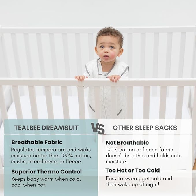 Tealbee DREAMSUIT: Toddler Sleep Sack with Feet 3T 4T - 1.2 TOG Lightweight Baby Wearable Blanket for Walkers - Rayon made from Bamboo, Organic Cotton Sleeping Bag - Love Milk