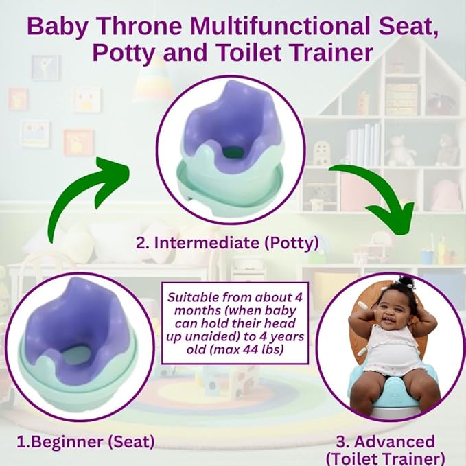 Pediatrician-Approved Squat Position for Easier Pooping & Elimination Communication (EC) | 7-in-1 Potty Training Seat | Includes Footrest, Step Stool & Toddler Toilet Seat | Reduces Diaper Waste