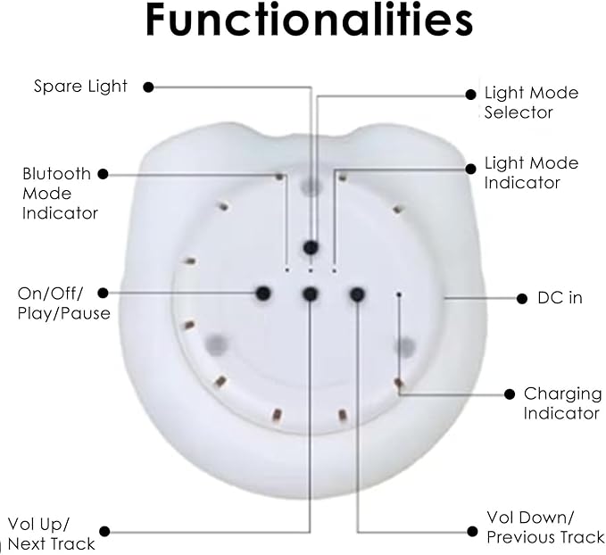 Combined Bluetooth Speaker & Nightlight With 9 Color Emissions, Child Friendly Silicone & BPA Free, USB Recharging, Receives Audio From Computer, Phone Or Tablet, and includes Remote Control (Fox)