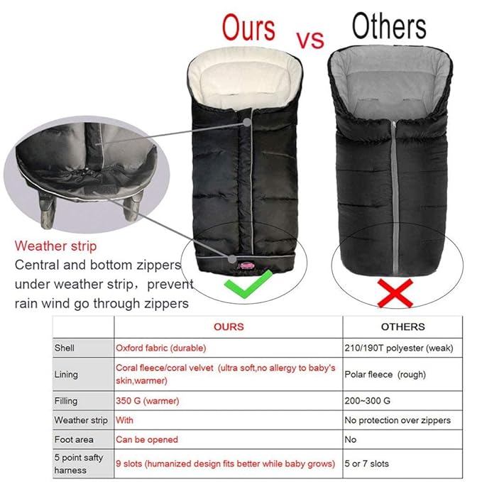 Weather Proof Oudtoor Walking Universal Stroller Bunting Bag with Reflective Strips,Multi-Zippers,Central and Feet Area Opens,Easy for Baby in&Out&Temperature Regulation Footmuff for Stroller,Black