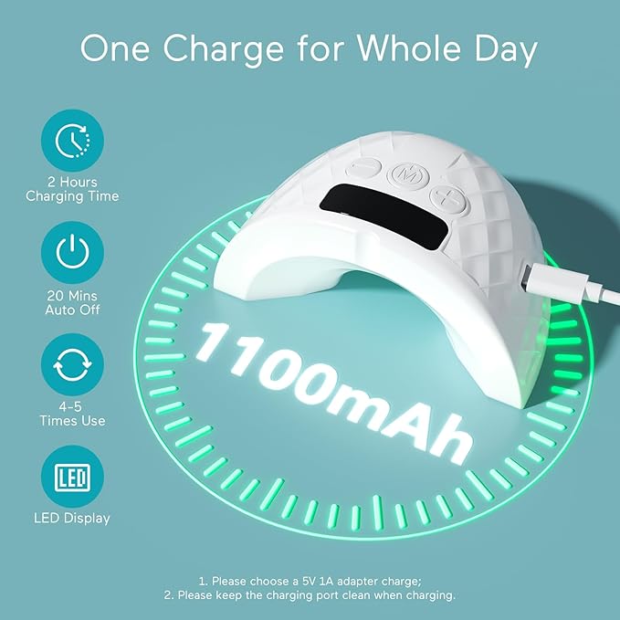 Paruu P10 Hands Free Breast Pump Wearable, 338mmHg Strong Suction, Low Noise, 4 Modes & 9 Levels, Electric Breast Pump Portable, Smart Display, 19/21/24/28mm Insert/Flange, 2 Pack (White)