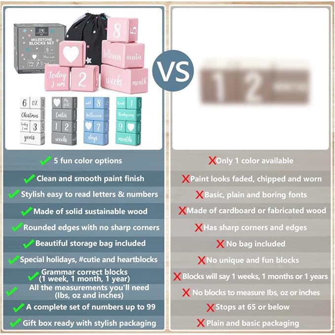 Pink Baby Monthly Milestone Blocks with Bag. Baby Age Blocks for Girl or Boy Baby Photo Props and Baby Shower. Month Baby Milestone Blocks with Grammatically Correct Month and Year