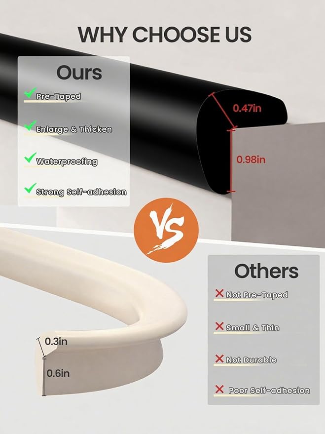 Baby Proof Edge Corner Protector, 16.4FT 0.47''Th L-Shape Furniture Corner & Edge Safety Bumpers with 10 Corners, Pre-Taped, Soft NBR Rubber Foam Desk Edge Cushion Wall Corner Protector (Black)