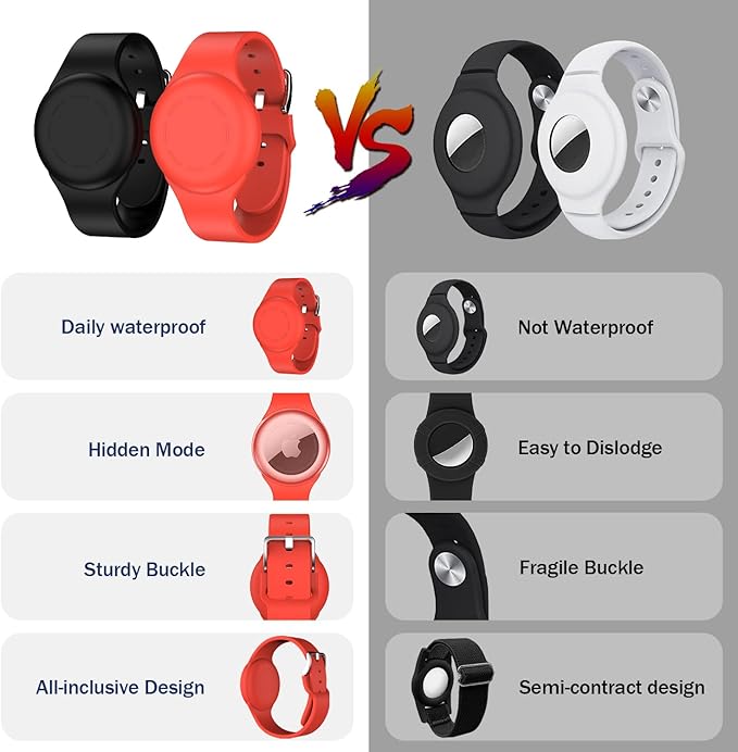 R-fun Waterproof for Air Tag Bracelets [2 Pack] Compatible with Apple Air Tag Finders with Soft Silicone,Anti Lost GPS Item Finders Case Cover,Black/Red