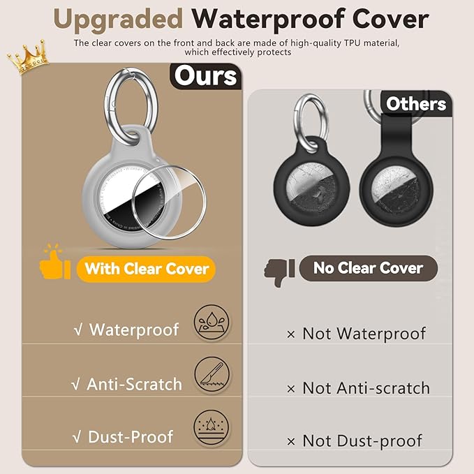 Upgrade Waterproof Airtags Holder with Apple Airtags Keychain, Hard PC Air Tag Case, Anti-Scratch & Shock Air tag Holder,Men's Women's Keyrings & Keychains, for Dog,Car Key,Luggage -Grey