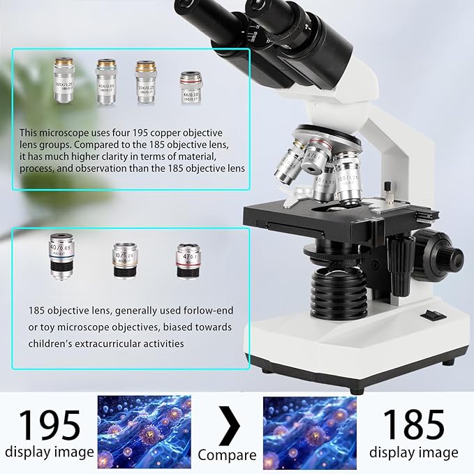 Binocular Compound Microscope, 40X-5000X Magnification, Wide-Angle Eyepiece WF10X WF25X, LED Light Source, XY axis Double-Layer Stage, Adult Microscope (Supports WiFi Wireless Connection)