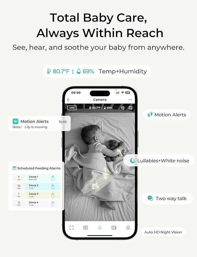 VistaView Lite RB Smart WiFi Baby Monitor - 4” 720P Split Screen & 1080P Camera App Control, Motion Alerts, 2500mAh Removable Battery, HD Night Vision, 2-Way Talk, Multi-User, Triple Security
