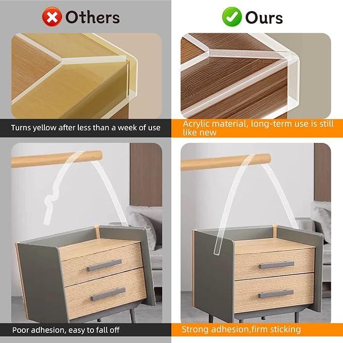 1.57 in x 6.6 FT, Self Adhesive Protective Bumper Guards - Image 5