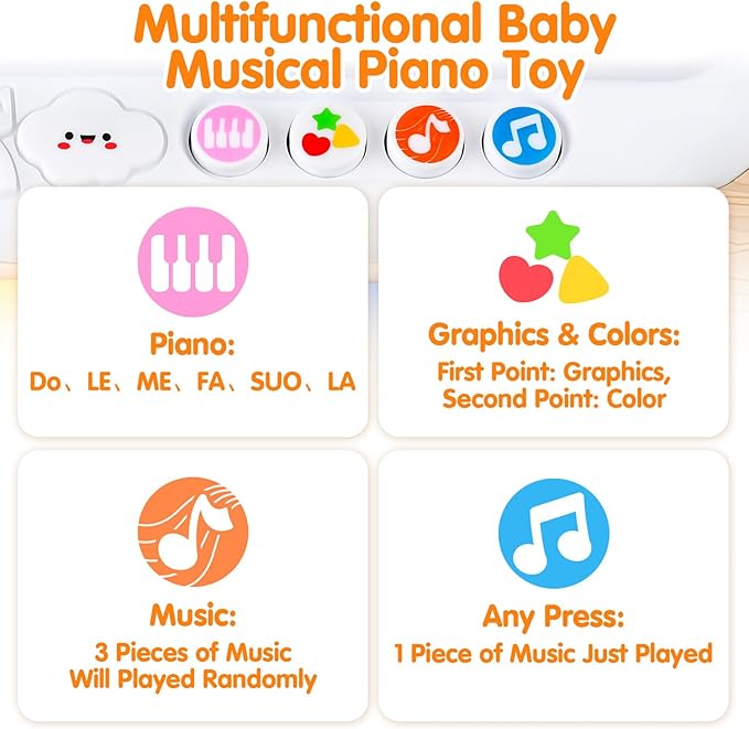 PLAY Baby Musical Toys - Rainbow Baby Piano Music & Sound Light Up Musical Toys for Toddlers 1-3, Multifunctional Baby Pop Up Toy Cause and Effect for Toddlers Age 1+ and Up Girls