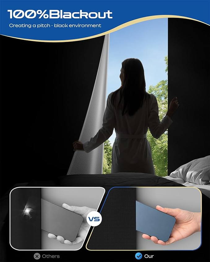 24" W x 48" L 100% Portable Blackout Curtains, Total Darkness No-Drill Black Out Window Cover,Temporary Blackout Shades with Hook & Loop Tape, for Bedroom, Nursery, Dorm, Travel (Black)