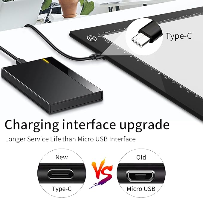 Light Box Drawing Pad A4, Tracing Board with Type-C Charge Cable and Brightness Adjustable for Artists, AnimationDrawing, Sketching, Animation, X-ray Viewing (A4-PS)