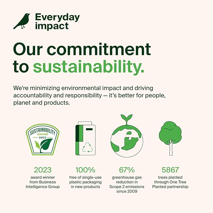 Belkin SoundForm Mini - Wireless Bluetooth Headphones for Kids with 30H Battery Life, 85dB Safe Volume Limit, Built-in Microphone - Kids On-Ear Earphones for iPhone, iPad, Fire Tablet & More - Blue