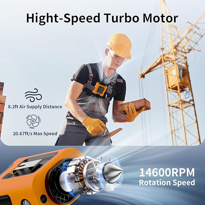 Socool 14500mAh Portable Waist Fan Clip on Belt 360 Rotation Wearable Rechargeable Personal Shirt Fan, 67H Cooling 5-Speed Battery Operated with Light, Neck Fan Hands-Free for Outdoor Jobsite Camping