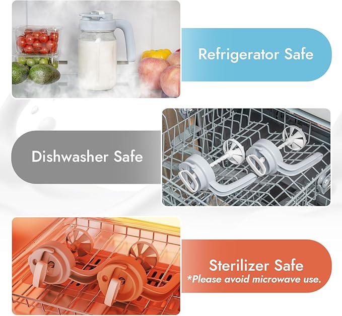 Papablic 32oz Formula Mixing Pitcher Lid, Breastmilk Pitcher Mixing Handle & Flip Locking Spout for Mixing Formula/Breastmilk/Protein Powder/Coffee, Blue