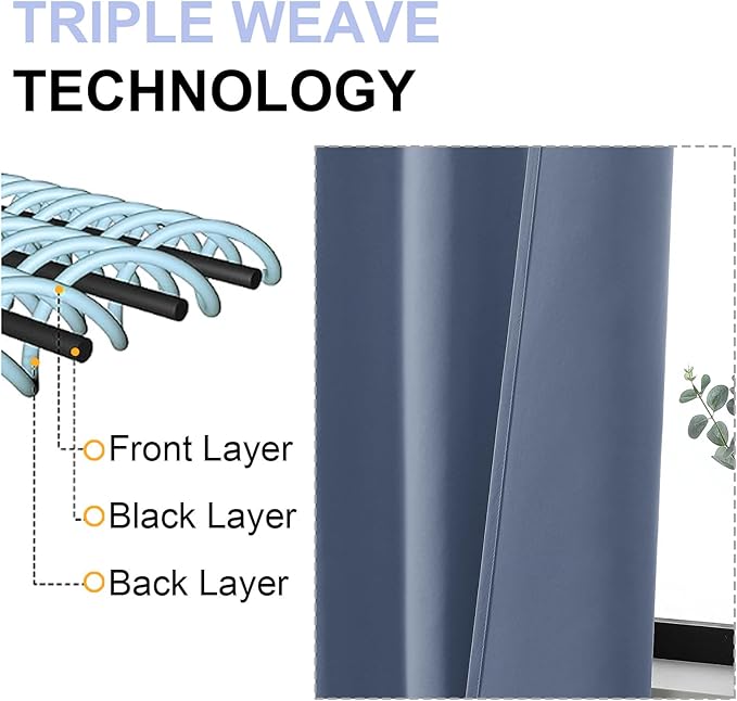 Simplebrand Ava Denim Blue Short 36 Inches Blackout Curtain 2 Panels Set, Half Window Rod Pocket Privacy Curtain Tiers for Kitchen, Curtains Blackout for Bathroom Shades, W40 x L36 Inch, Denim Blue