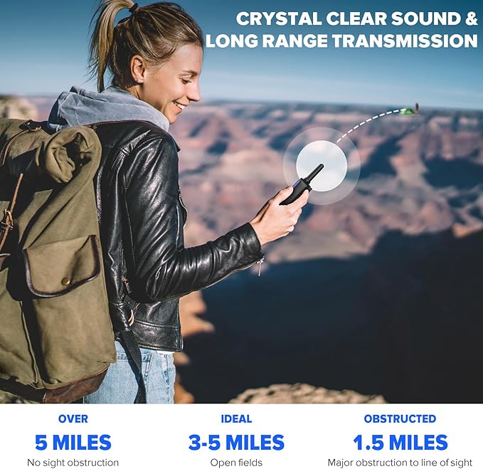 Wishouse Walkie Talkies for Kids Adults - Long Range Rechargeable 2 Way Radios,Gift,Hiking Accessories Camping Gear with Lamp,SOS Siren,NOAA Weather Alert,VOX,Easy to Use Blue Green 2 Pack